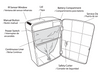 Continuous Liner Bags for Disposal Unit